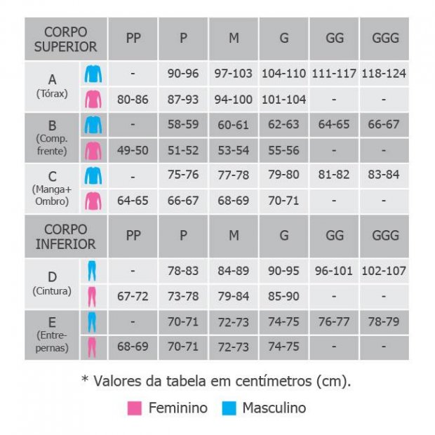 Cala Curtlo Thermoplus Masc