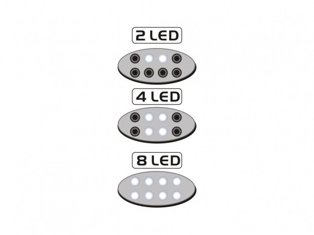 Lanterna de Cabea NTK Turbo Led Preto