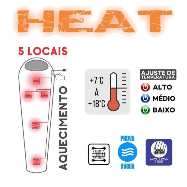 Saco de Dormir Azteq Heat 18C / 7C