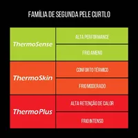 Blusa Curtlo Thermoplus Zip Masc
