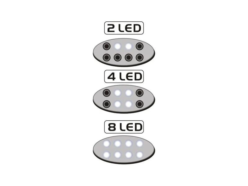 Lanterna de Cabeça NTK Turbo Led Preto