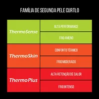 Blusa Curtlo Zip Thermoplus Fem