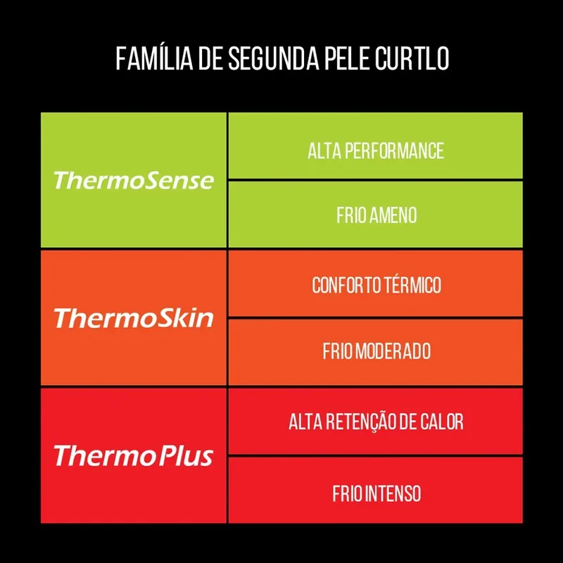 Blusa Curtlo Zip Thermoplus Fem
