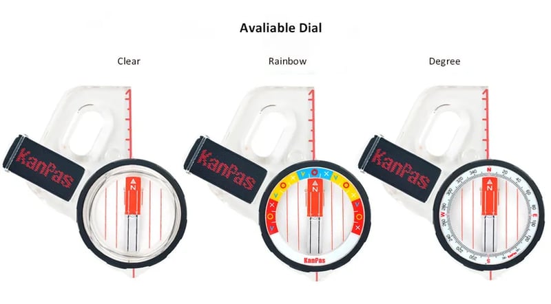 Bússola de Polegar Kanpas MA-46-FS Stable 360