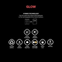 Lanterna Silva Glow Black
