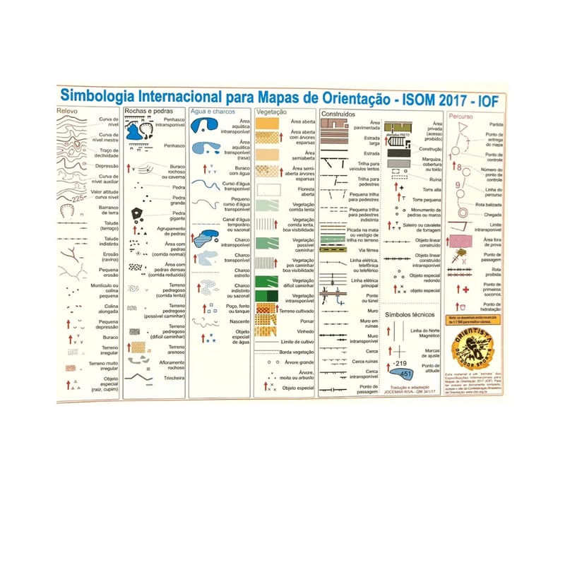 Simbologia Internacional para Mapas de Orientação - ISOM - IOF
